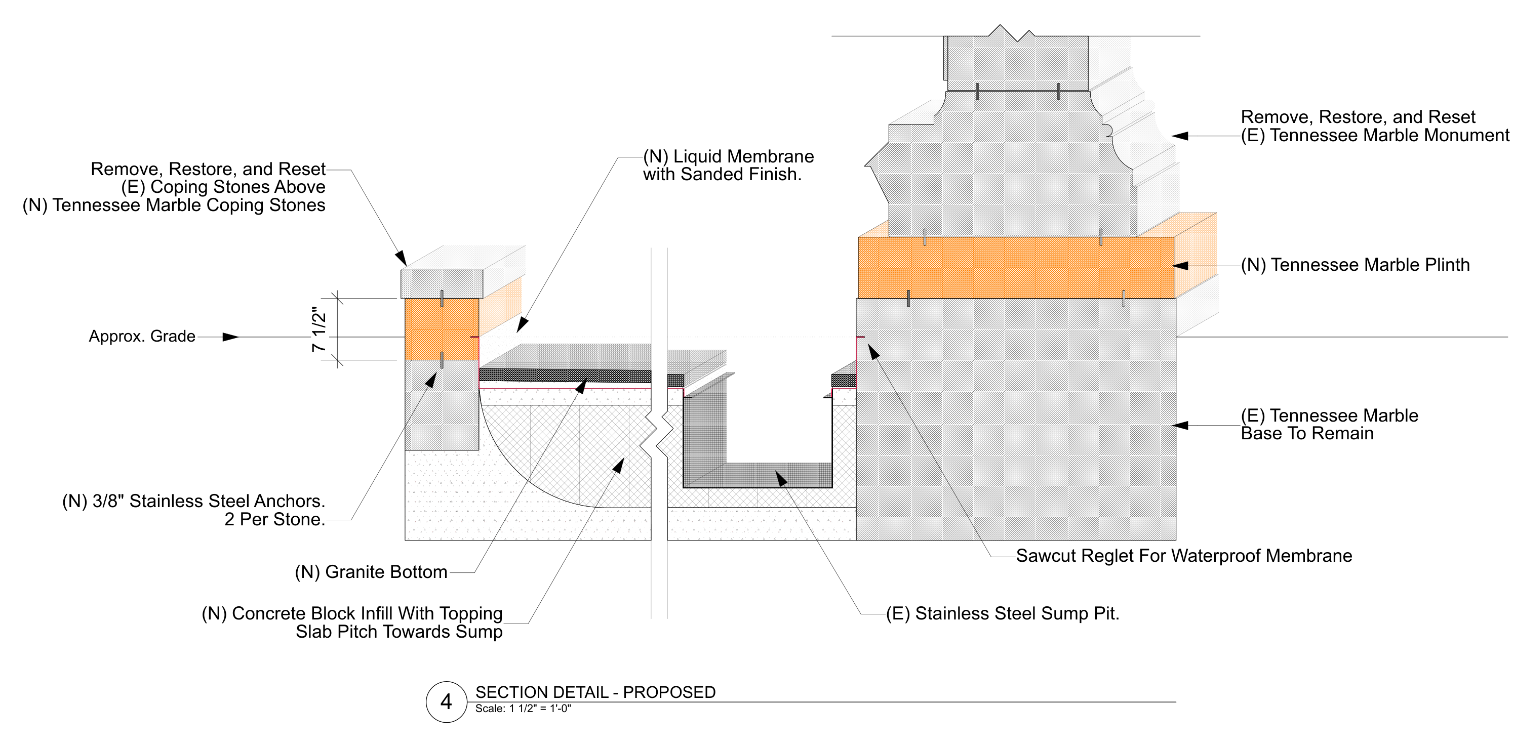 Annotated section through the proposed fountain showing a seven-and-a-half-inch marble addition, granite floor, waterproof membrane, anchors and retained sump pit.